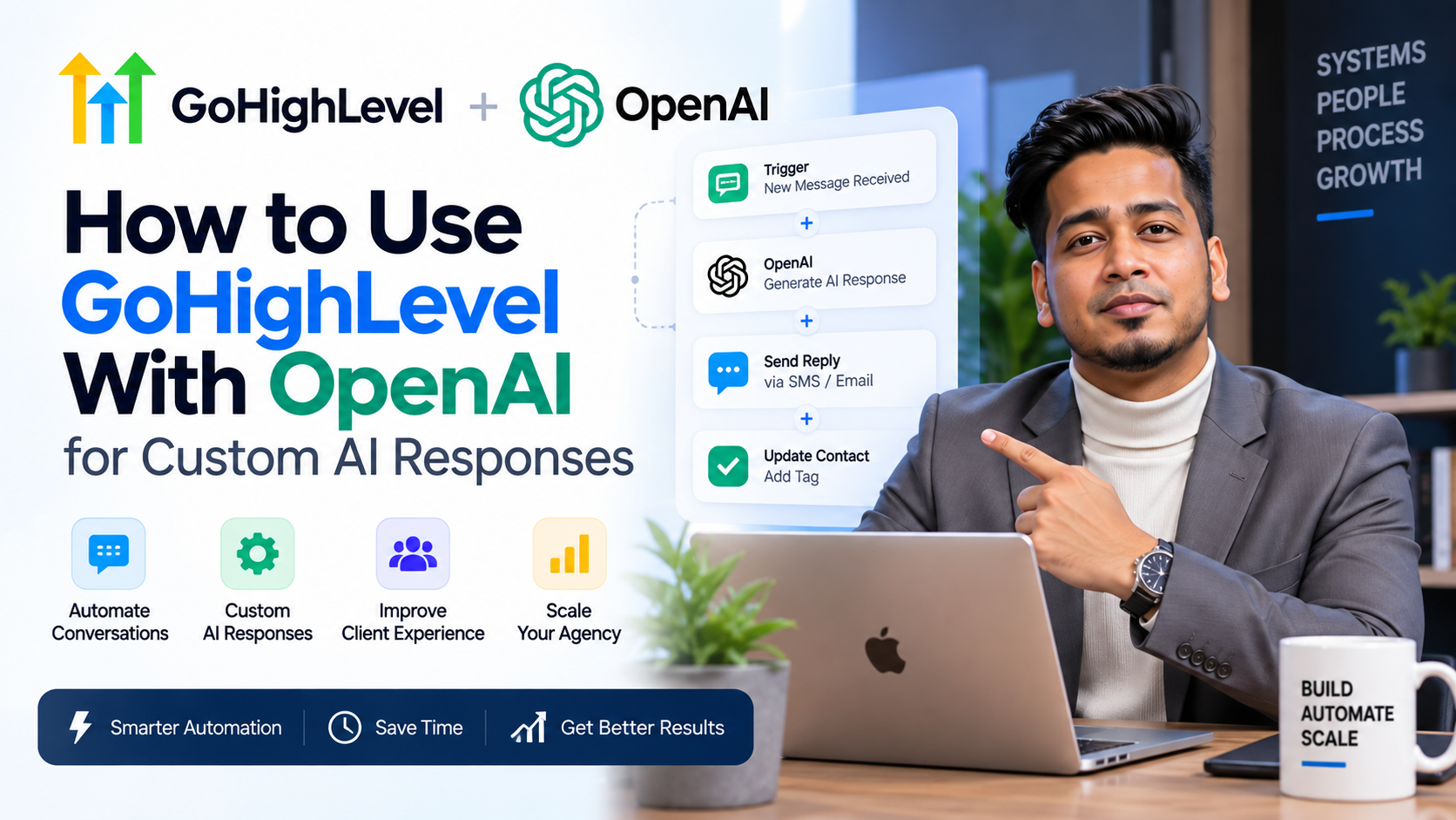 How to use GoHighLevel with OpenAI for custom AI responses — automation workflow graphic