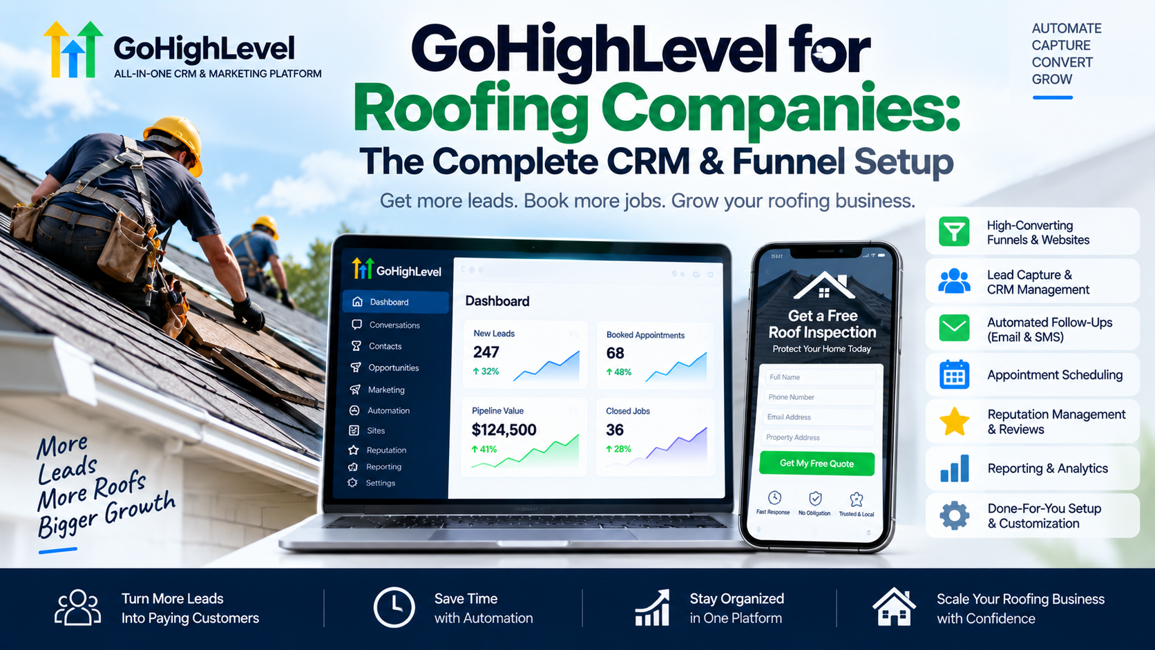 GoHighLevel for roofing companies: the complete CRM and funnel setup