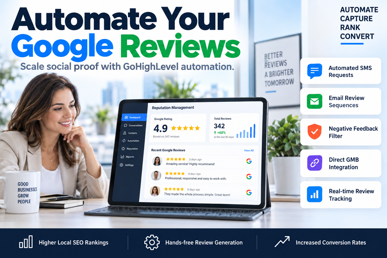 GoHighLevel reputation management dashboard showing automated review request stats and Google rating growth charts